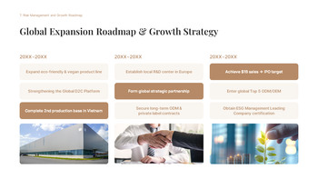 グローバル化粧品製造投資事業提案 スタートアッププレゼンテーションテンプレート_29