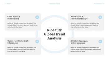 So erstellen Sie einen erfolgreichen Geschäftsplan für den Export von K-Beauty-Kosmetik Bestes PPT-Design_06
