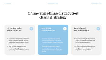 So erstellen Sie einen erfolgreichen Geschäftsplan für den Export von K-Beauty-Kosmetik Bestes PPT-Design_13