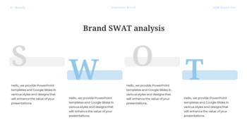 So erstellen Sie einen erfolgreichen Geschäftsplan für den Export von K-Beauty-Kosmetik Bestes PPT-Design_18