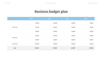 So erstellen Sie einen erfolgreichen Geschäftsplan für den Export von K-Beauty-Kosmetik Bestes PPT-Design_24