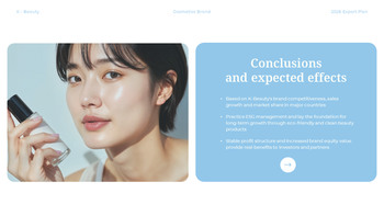 So erstellen Sie einen erfolgreichen Geschäftsplan für den Export von K-Beauty-Kosmetik Bestes PPT-Design_26