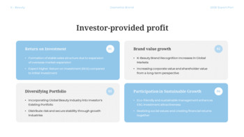 So erstellen Sie einen erfolgreichen Geschäftsplan für den Export von K-Beauty-Kosmetik Bestes PPT-Design_27