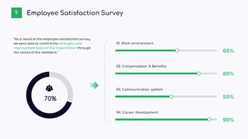 Estrategia de Adquisición de Talento de RRHH y Propuesta de Cultura Organizacional Mejores Plantillas de PowerPoint para Negocios_09