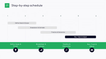 Estrategia de Adquisición de Talento de RRHH y Propuesta de Cultura Organizacional Mejores Plantillas de PowerPoint para Negocios_21
