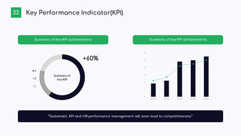 Estrategia de Adquisición de Talento de RRHH y Propuesta de Cultura Organizacional Mejores Plantillas de PowerPoint para Negocios_22