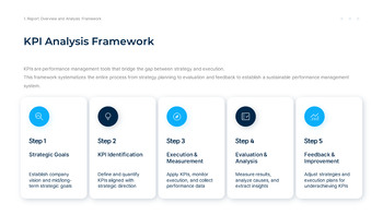 KPI Analysis and Performance Measurement Report presentation slide design_05