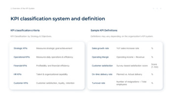 KPI Analysis and Performance Measurement Report presentation slide design_07
