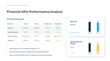 KPI Analysis and Performance Measurement Report presentation slide design_11