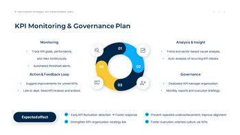 KPI Analysis and Performance Measurement Report presentation slide design_28
