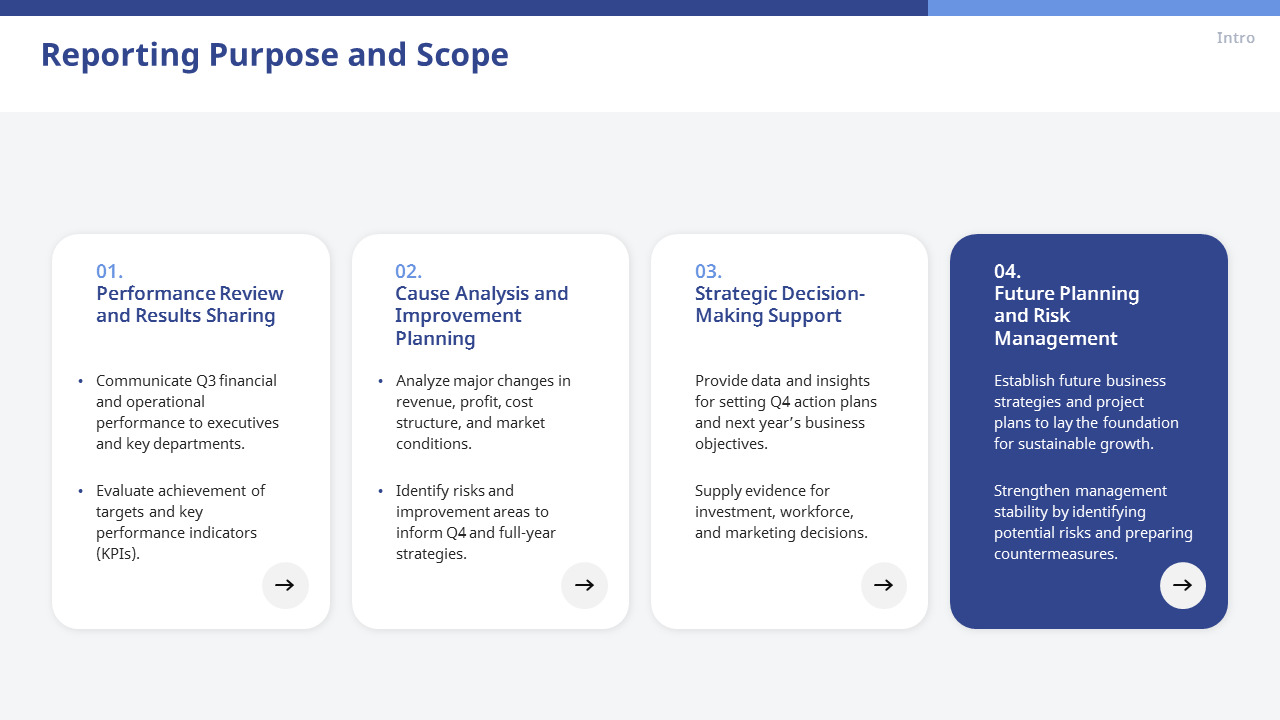 Q3 2025 Business Performance Slides – Quarterly Insights & Metrics creating PowerPoint Presentations_03