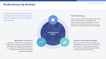 Q3 2025 Business Performance Slides – Quarterly Insights & Metrics creating PowerPoint Presentations_08