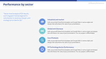 Q3 2025 Business Performance Slides – Quarterly Insights & Metrics creating PowerPoint Presentations_09