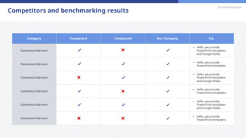 Q3 2025 Business Performance Slides – Quarterly Insights & Metrics creating PowerPoint Presentations_13
