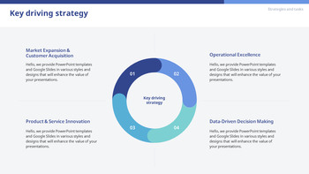 Q3 2025 Business Performance Slides – Quarterly Insights & Metrics creating PowerPoint Presentations_19