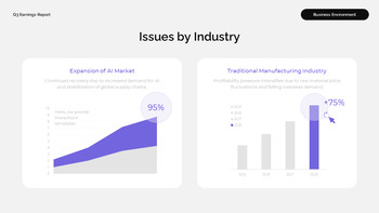 Rapport sur les résultats et la performance financière du troisième trimestre 2025 (troisième trimestre 2025) Conception de modèles PowerPoint_09