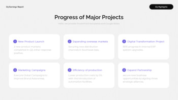 Rapport sur les résultats et la performance financière du troisième trimestre 2025 (troisième trimestre 2025) Conception de modèles PowerPoint_10