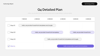 Rapport sur les résultats et la performance financière du troisième trimestre 2025 (troisième trimestre 2025) Conception de modèles PowerPoint_22