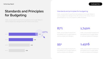 Rapport sur les résultats et la performance financière du troisième trimestre 2025 (troisième trimestre 2025) Conception de modèles PowerPoint_23