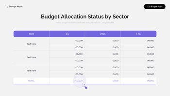 Rapport sur les résultats et la performance financière du troisième trimestre 2025 (troisième trimestre 2025) Conception de modèles PowerPoint_24
