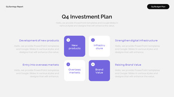 Rapport sur les résultats et la performance financière du troisième trimestre 2025 (troisième trimestre 2025) Conception de modèles PowerPoint_25