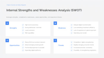 Informe de estrategia de crecimiento y logro de objetivos de ventas diseño ppt_07