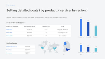 Informe de estrategia de crecimiento y logro de objetivos de ventas diseño ppt_09