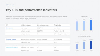 Informe de estrategia de crecimiento y logro de objetivos de ventas diseño ppt_11
