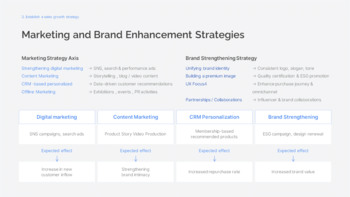 Informe de estrategia de crecimiento y logro de objetivos de ventas diseño ppt_16