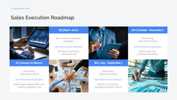 Informe de estrategia de crecimiento y logro de objetivos de ventas diseño ppt_18
