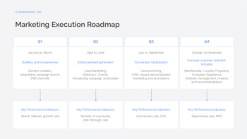 Informe de estrategia de crecimiento y logro de objetivos de ventas diseño ppt_19