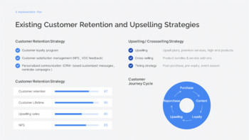 Informe de estrategia de crecimiento y logro de objetivos de ventas diseño ppt_21