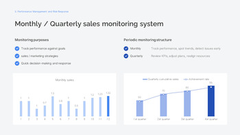 Informe de estrategia de crecimiento y logro de objetivos de ventas diseño ppt_23
