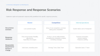 Informe de estrategia de crecimiento y logro de objetivos de ventas diseño ppt_26