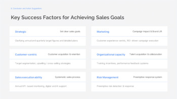 Informe de estrategia de crecimiento y logro de objetivos de ventas diseño ppt_27