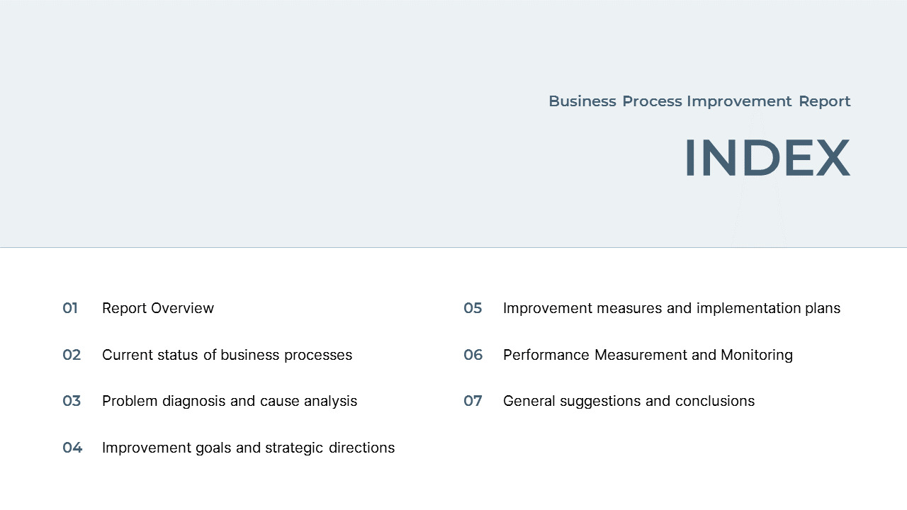 业务流程改进的最佳策略是什么？ 模板设计_02