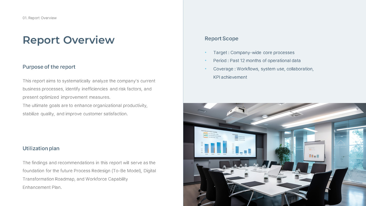 业务流程改进的最佳策略是什么？ 模板设计_03