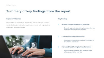 业务流程改进的最佳策略是什么？ 模板设计_05