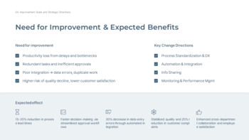 业务流程改进的最佳策略是什么？ 模板设计_14