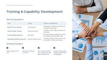 业务流程改进的最佳策略是什么？ 模板设计_20