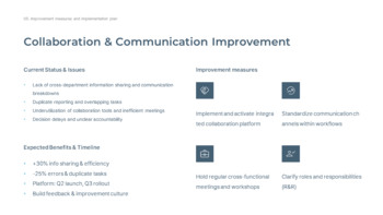业务流程改进的最佳策略是什么？ 模板设计_21