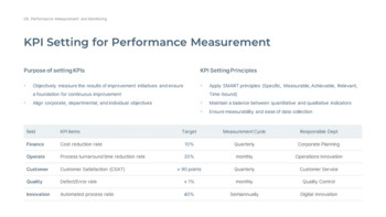 业务流程改进的最佳策略是什么？ 模板设计_24