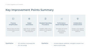 业务流程改进的最佳策略是什么？ 模板设计_27