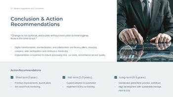 业务流程改进的最佳策略是什么？ 模板设计_29