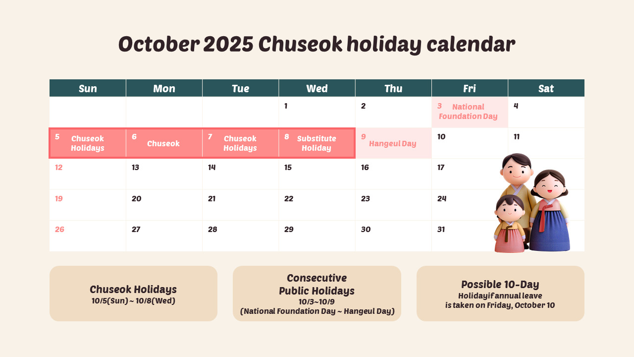 What Is Korean Thanksgiving Chuseok and How Is It Celebrated? startup investor presentation ppt_03