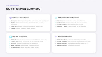 AI安全規制とデジタルトランスフォーメーション（DX）ロードマップ - 戦略とコンプライアンス計画 ベストプレゼンテーションデザイン_05
