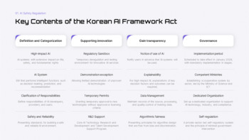 AI安全規制とデジタルトランスフォーメーション（DX）ロードマップ - 戦略とコンプライアンス計画 ベストプレゼンテーションデザイン_07