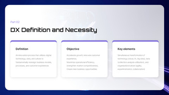 AI安全規制とデジタルトランスフォーメーション（DX）ロードマップ - 戦略とコンプライアンス計画 ベストプレゼンテーションデザイン_12