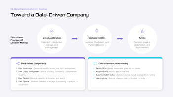 AI安全規制とデジタルトランスフォーメーション（DX）ロードマップ - 戦略とコンプライアンス計画 ベストプレゼンテーションデザイン_13