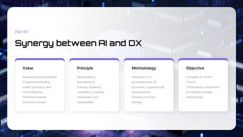 AI安全規制とデジタルトランスフォーメーション（DX）ロードマップ - 戦略とコンプライアンス計画 ベストプレゼンテーションデザイン_21